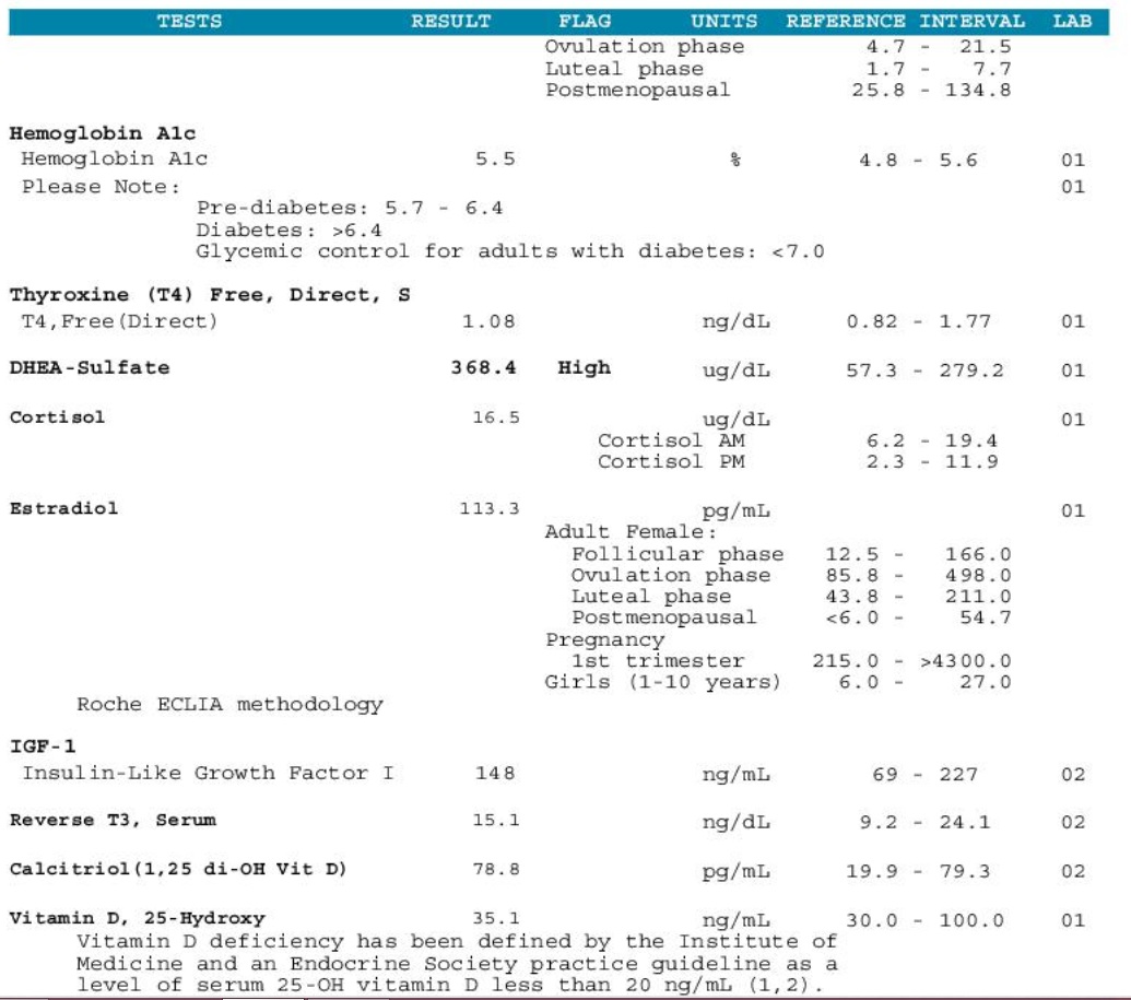 10-12-16-test-results-sibo-4