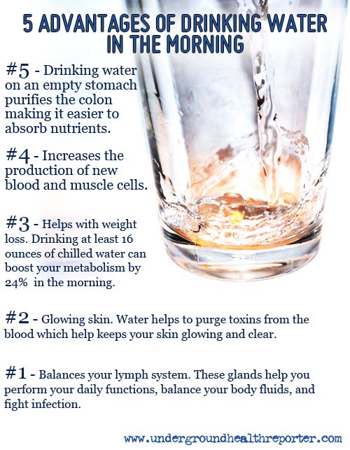 underground health reporter infographic, drinking water mornings, sisters undercover